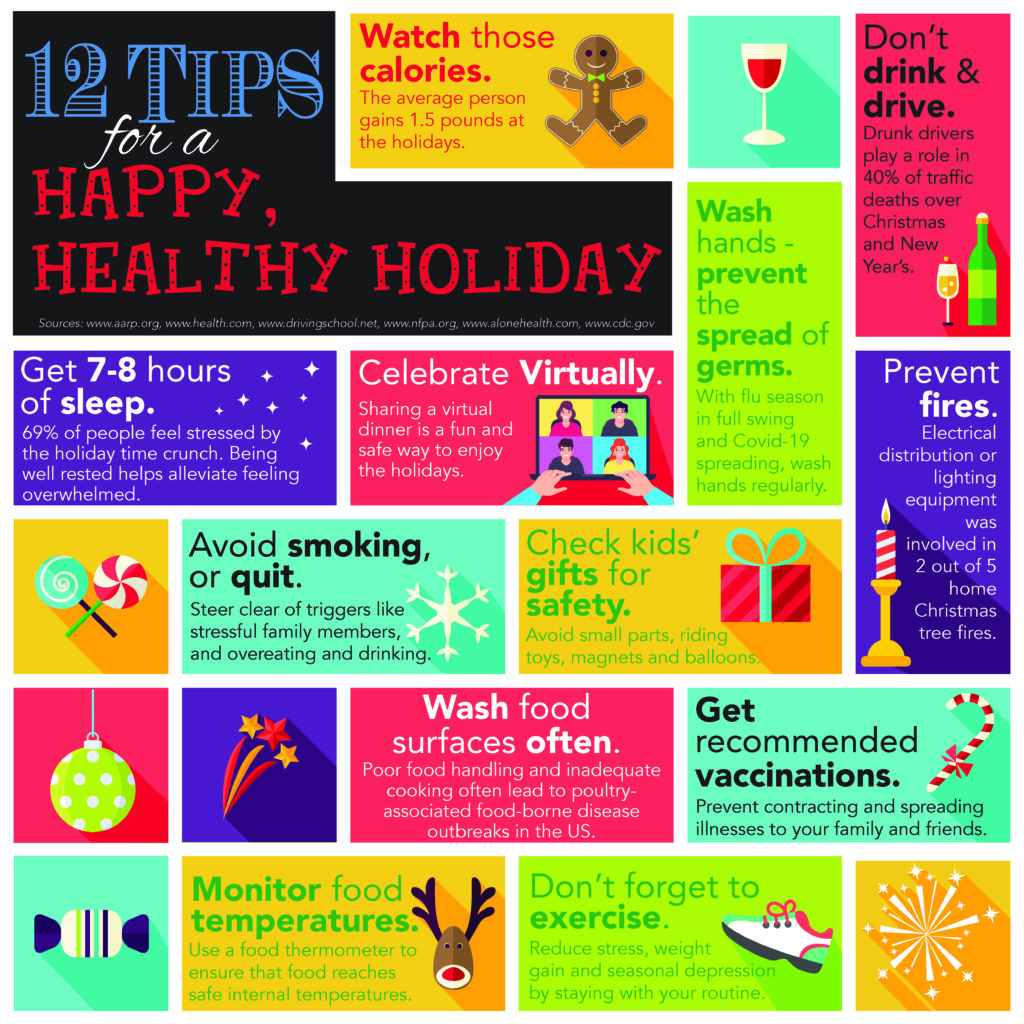 SelfCare & Dealing with Grief During the Holidays